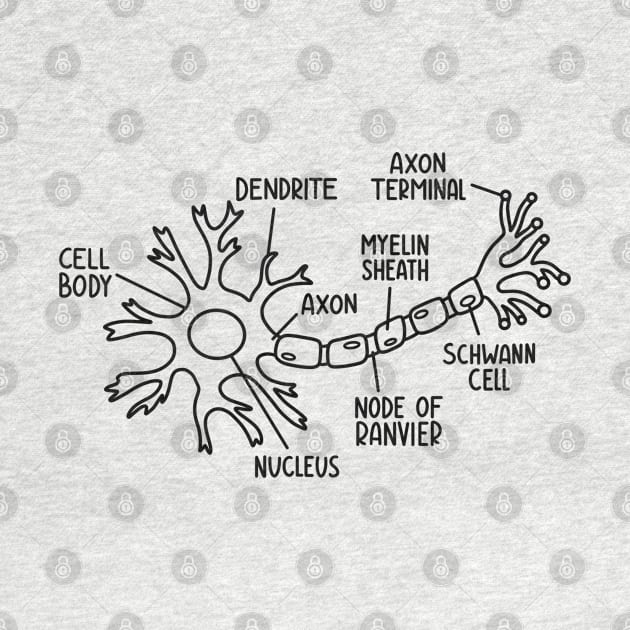 Neuron Diagram In Black by Sofia Sava